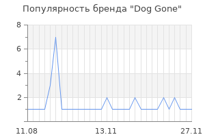 Популярность бренда Dog Gone