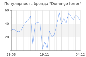 Популярность бренда domingo ferrer