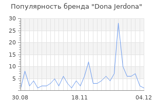 Популярность бренда dona jerdona