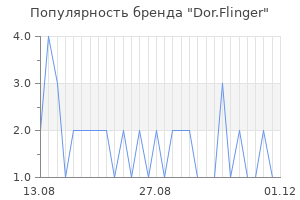 Популярность бренда dor flinger