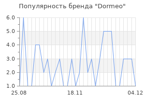 Популярность бренда dormeo