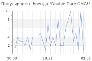 Популярность бренда double dare omg