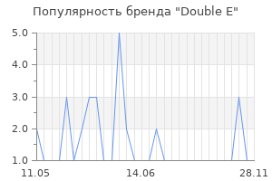 Популярность бренда double e