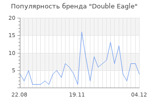 Популярность бренда double eagle