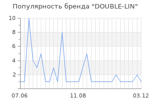 Популярность бренда DOUBLE-LIN