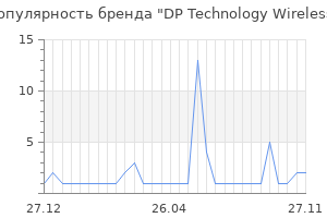 Популярность бренда dp technology wireless