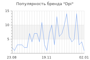 Популярность бренда dpi