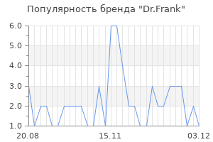 Популярность бренда dr frank