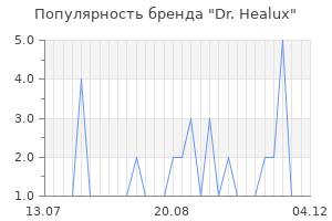 Популярность бренда dr healux