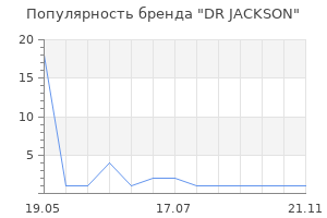 Популярность бренда DR JACKSON