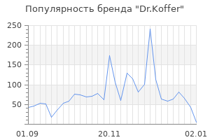 Популярность бренда dr koffer