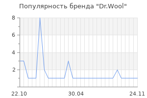 Популярность бренда dr wool