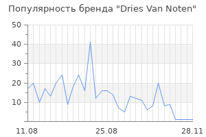 Популярность бренда dries van noten