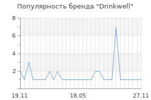 Популярность бренда drinkwell