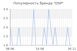 Популярность бренда dsp