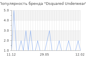 Популярность бренда dsquared underwear