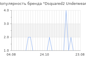 Популярность бренда dsquared2 underwear
