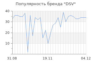 Популярность бренда DSV
