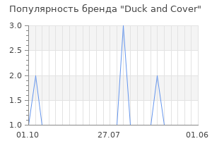 Популярность бренда duck and cover