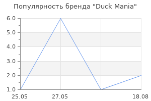 Популярность бренда Duck Mania