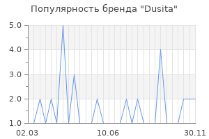 Популярность бренда dusita
