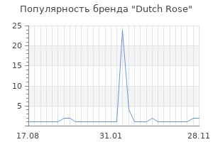 Популярность бренда Dutch Rose