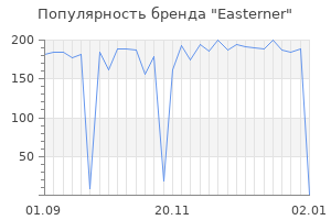 Популярность бренда easterner