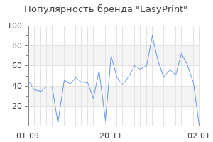 Популярность бренда easyprint