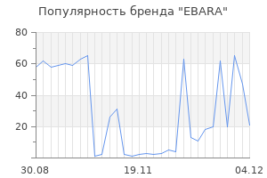 Популярность бренда ebara
