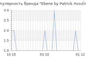 Популярность бренда ebene by patrick assuline