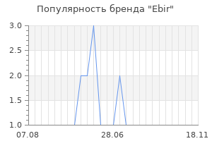 Популярность бренда ebir