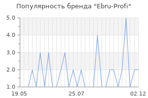 Популярность бренда ebru profi