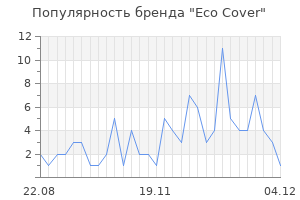 Популярность бренда eco cover