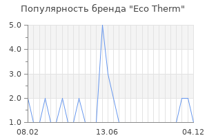 Популярность бренда eco therm