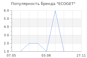 Популярность бренда ECOGET