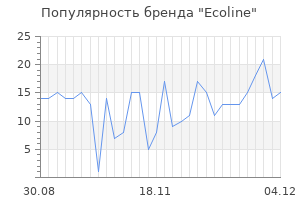 Популярность бренда ecoline