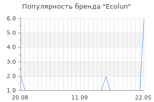 Популярность бренда ecolun