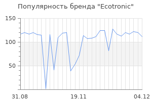 Популярность бренда ecotronic