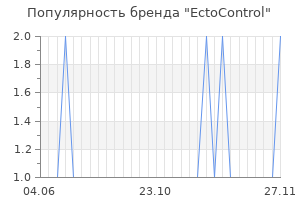 Популярность бренда ectocontrol