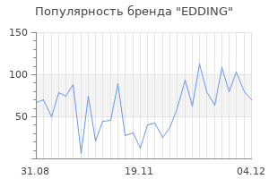 Популярность бренда edding