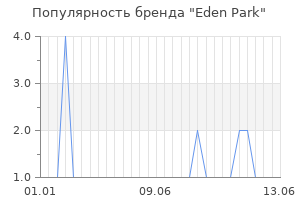 Популярность бренда eden park