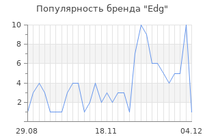 Популярность бренда edg