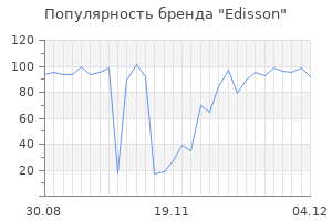 Популярность бренда edisson