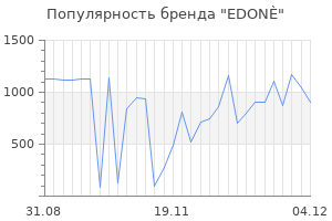 Популярность бренда edon
