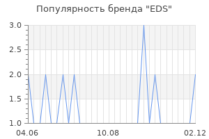 Популярность бренда eds