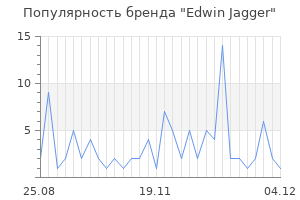Популярность бренда edwin jagger