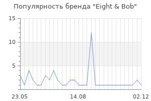 Популярность бренда eight bob