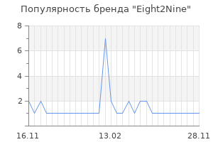 Популярность бренда eight2nine