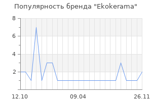 Популярность бренда Ekokerama