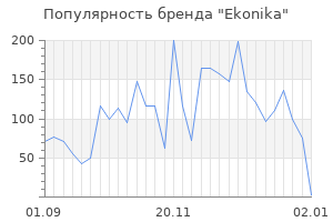 Популярность бренда ekonika